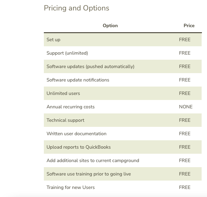How much is your reservation software? Check out the prices for Campground Commander.